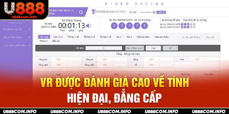 VR được đánh giá cao về tính hiện đại, đẳng cấp